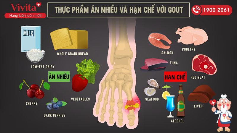 Một chế độ dinh dưỡng tốt sẽ ảnh hưởng rất lớn đến phòng ngừa bệnh gout