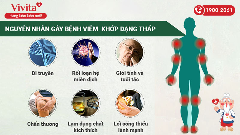 Nguyên nhân gây viêm khớp dạng thấp