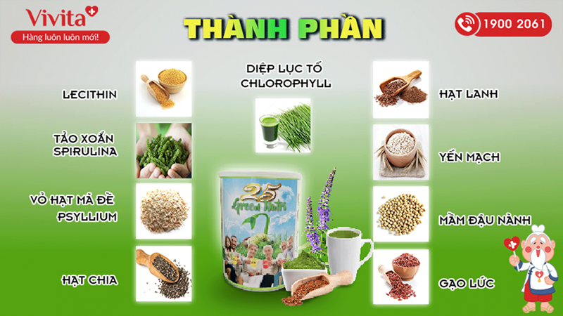 Thành phần 25 Green Nutri