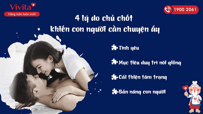 giải quyết nhu cầu sinh lý