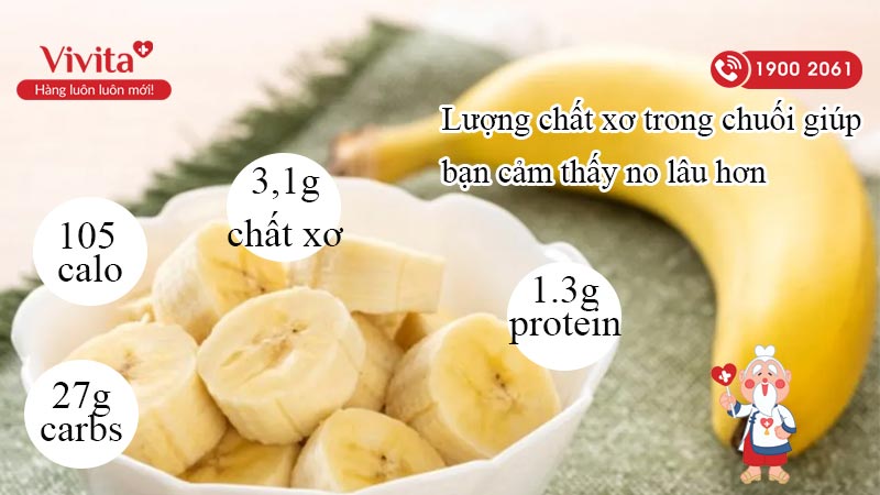 kinh nghiệm giảm cân bằng chuối