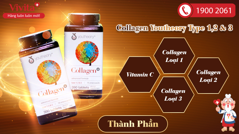 collagen youtheory type 1 2 & 3