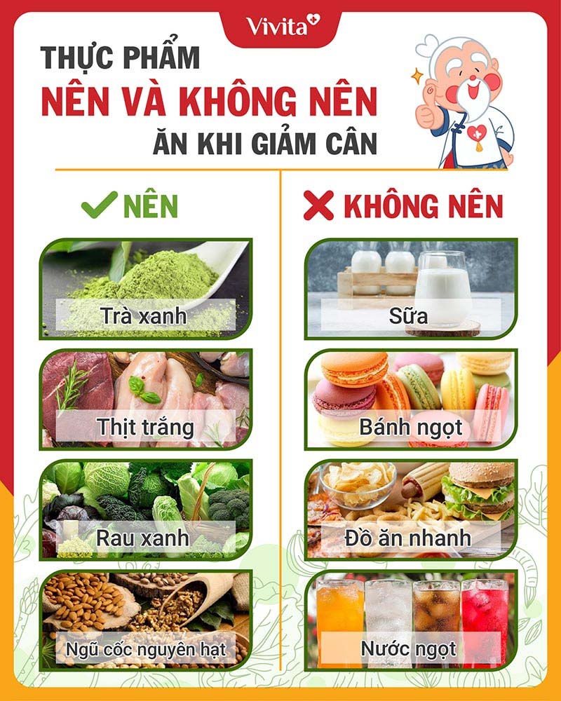 Thực phẩm nên và không nên ăn khi giảm cân