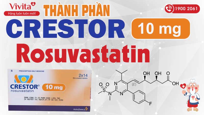 Thành phần Thuốc hạ mỡ máu crestor 10mg