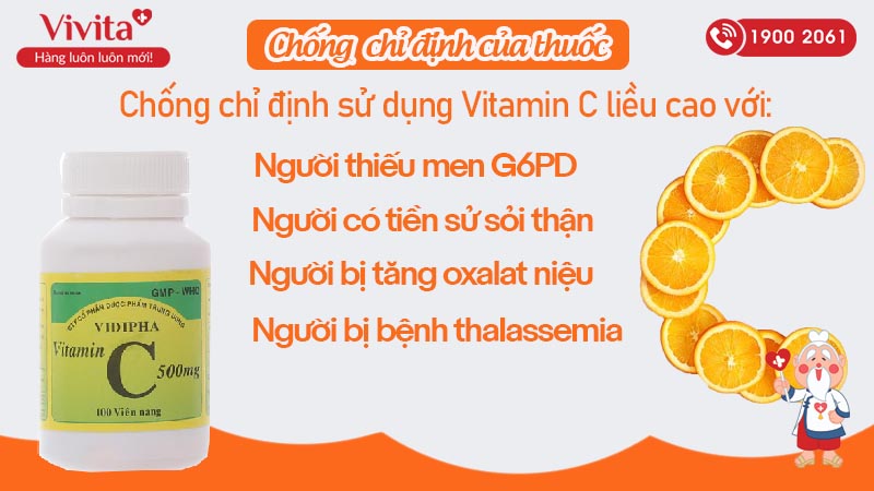 Chống chỉ định của thuốc