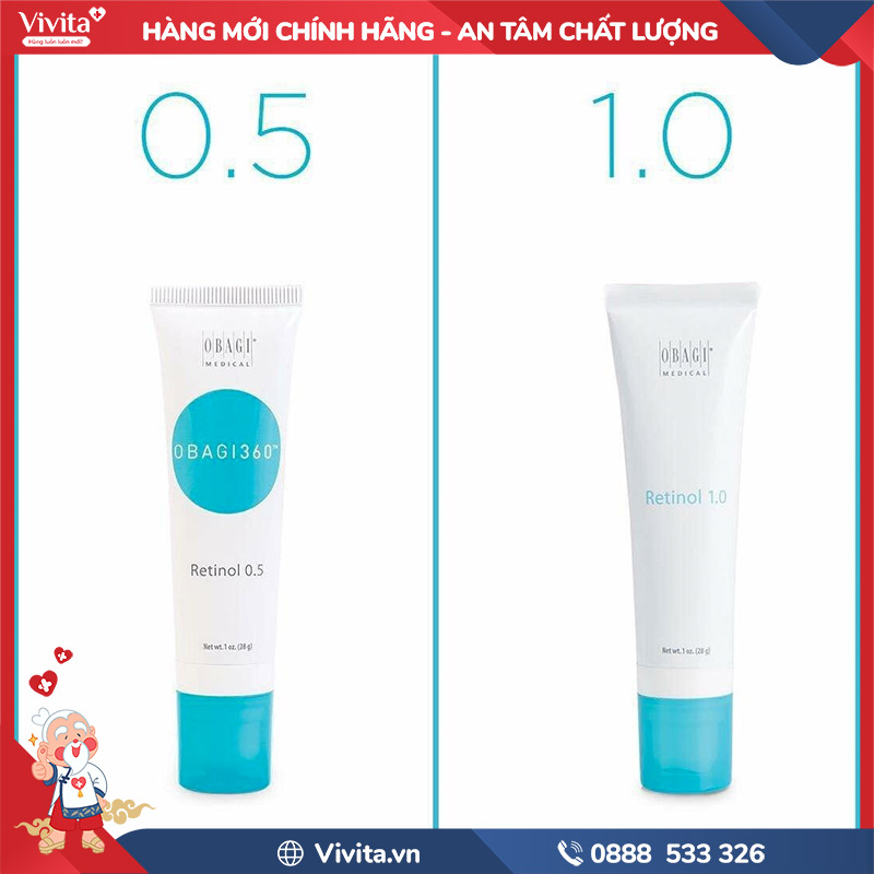 Nên sử dụng nồng độ Retinol thấp trước