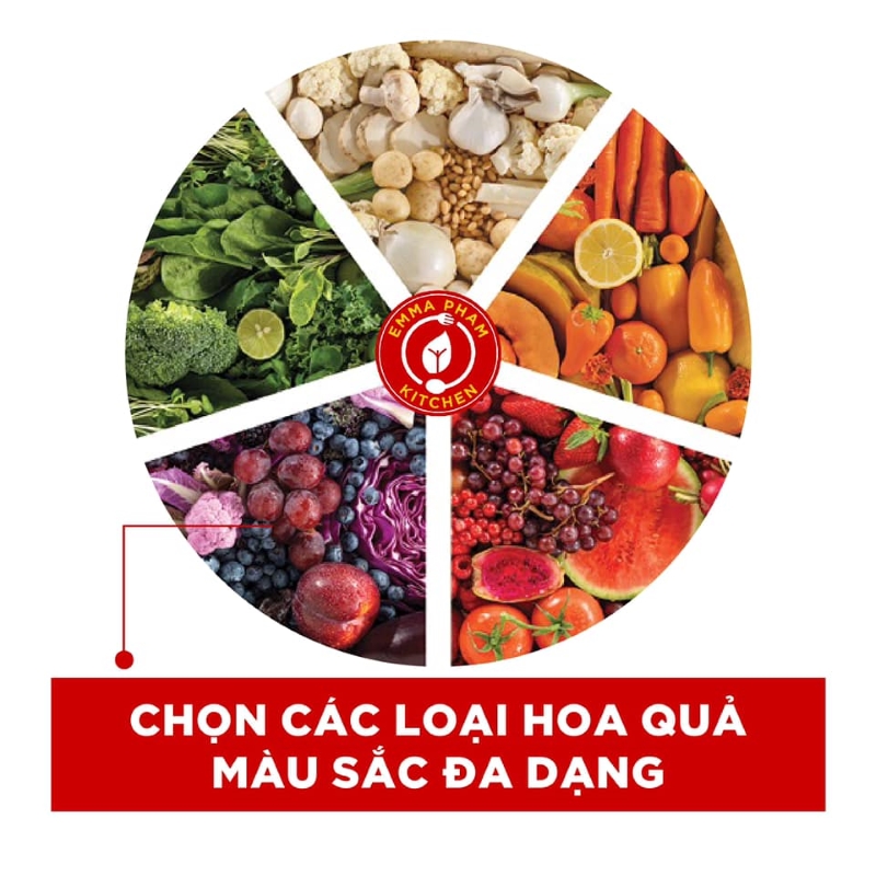 ĂN NHIỀU LOẠI HOA QUẢ ĐA DẠNG