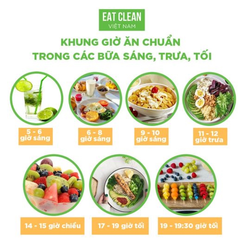 Khung giờ ăn chuẩn Eat clean