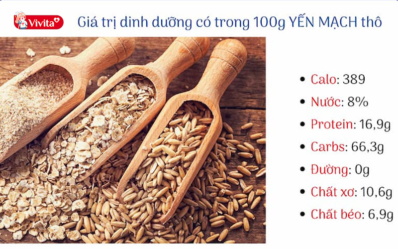 yến mạch giảm cân với sữa tươi không đường được nhiều người áp dụng