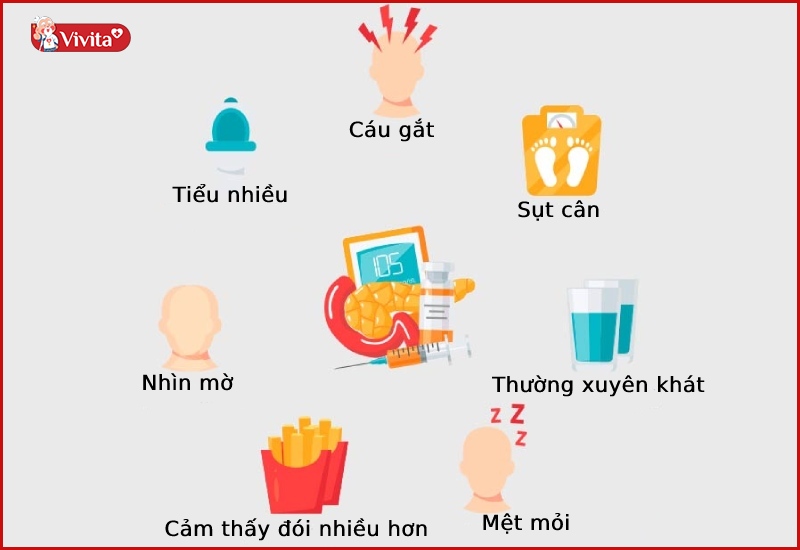 Các triệu chứng giai đoạn đầu của bệnh tiểu đường