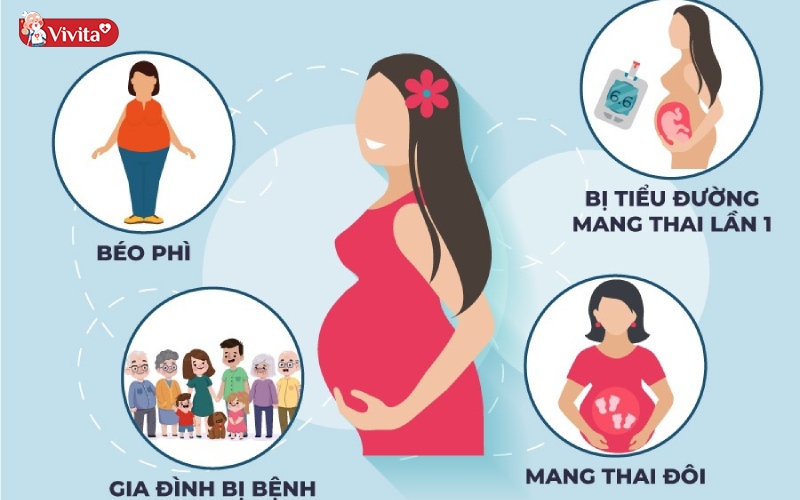 Một số trường hợp có nguy cơ mắc bệnh đái tháo đường thai kỳ