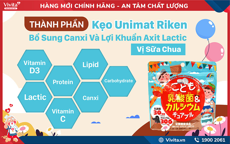 thành phần kẹo nhai unimat riken vị sữa chua