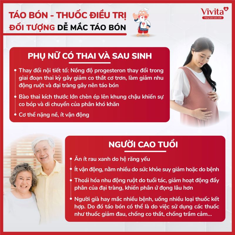 Đối tượng dễ mắc táo bón bao gồm phụ nữ mang thai và người cao tuổi