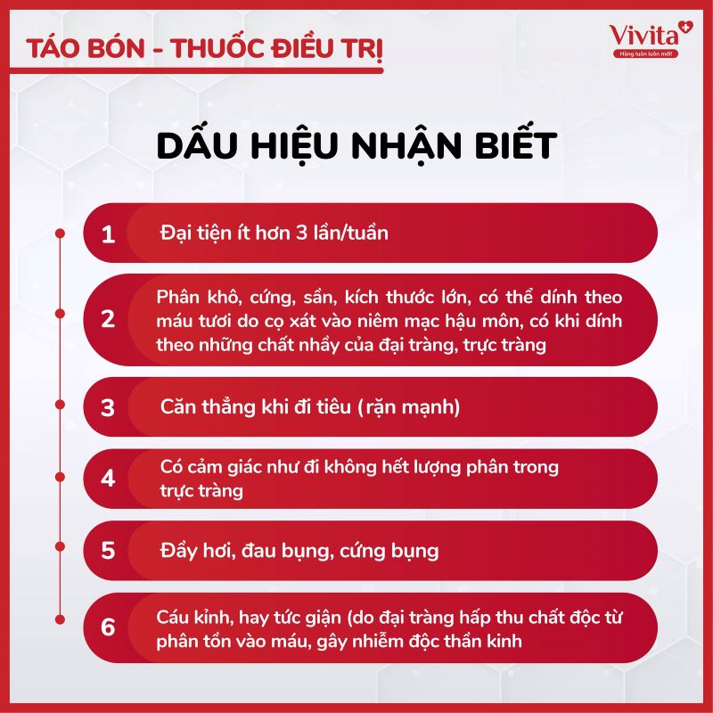 dấu hiệu nhận biết táo bón