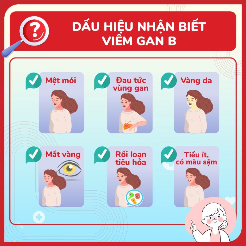 dấu hiệu nhận biết viêm gan B