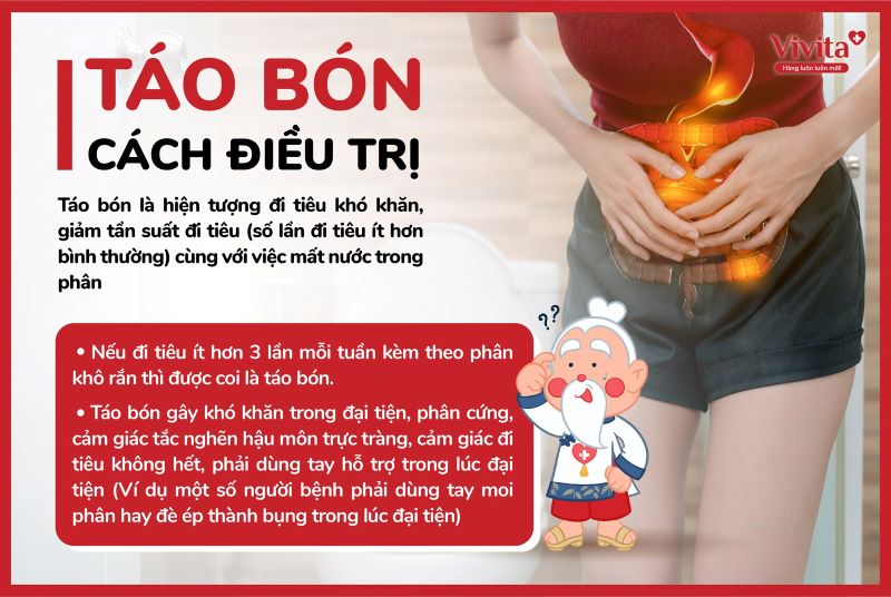 táo bón là gì-dấu hiệu nhận biết táo bón