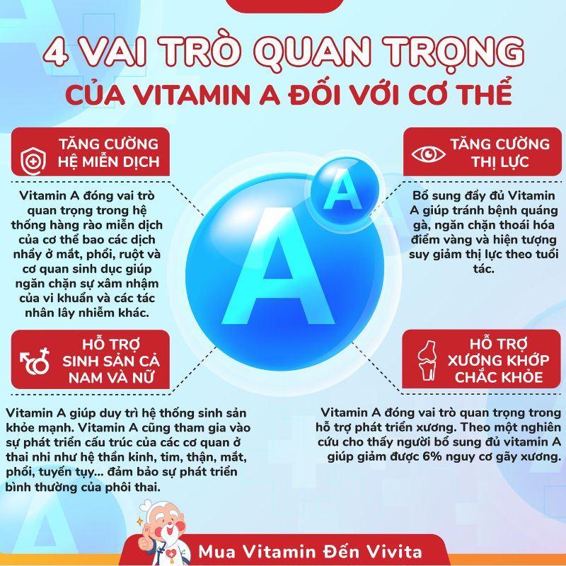 Vai tro cua vitamin a co tac dung cho suc khoe