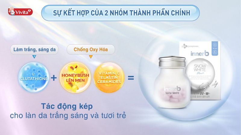 Viên uống trắng da hàn quốc InnerB Snow White