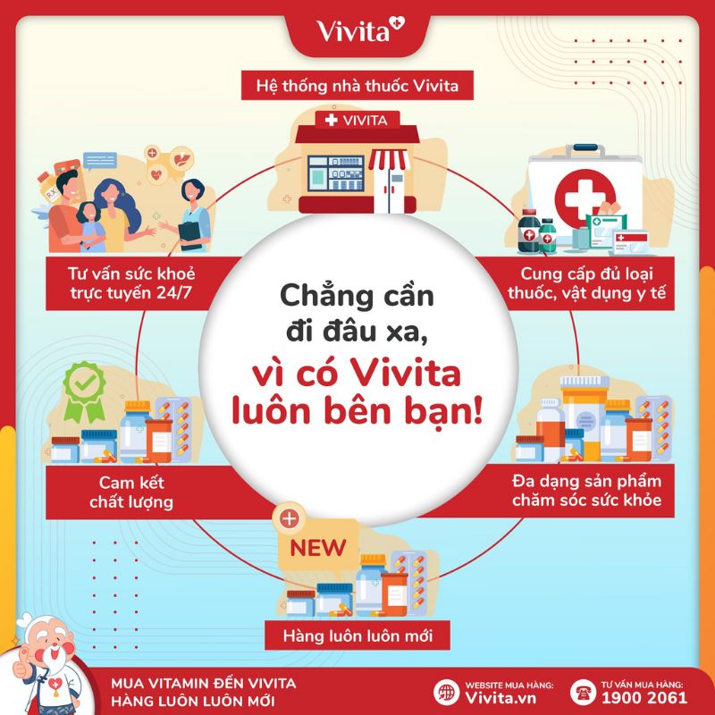 Mua các viên uống sụn cá mập tốt nhất 2024 tại Vivita