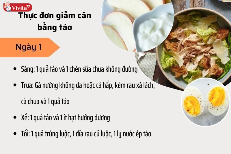 Chế độ ăn giảm cân với táo ngày 1.