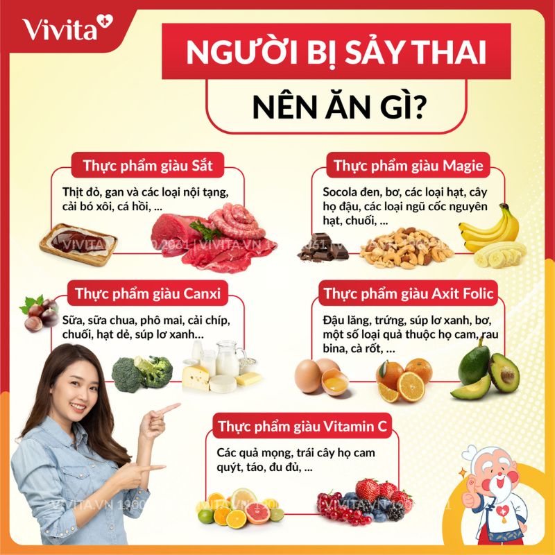 Người bị sảy thai nên ăn gì?