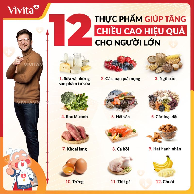 12 loại thực phẩm có ích cho việc tăng chiều cao ở người lớn