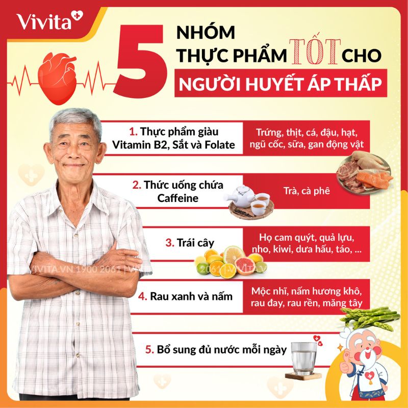 Thực phẩm tốt cho người bệnh huyết áp thấp