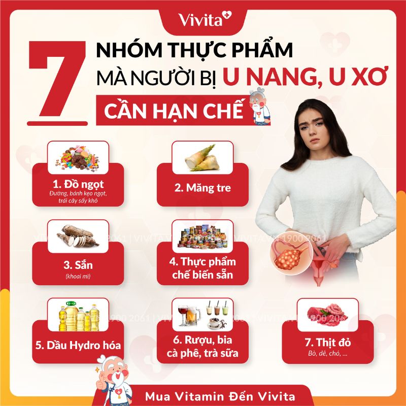 Các loại thực phẩm mà bệnh nhân u xơ, u nang không nên ăn