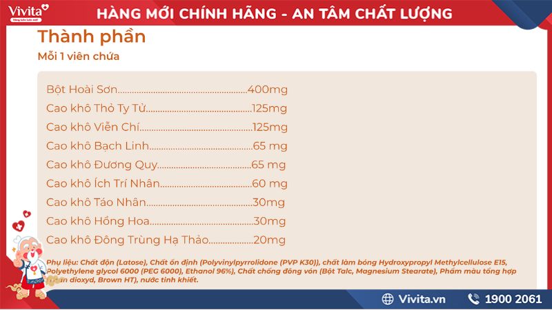 thành phần Thasucavn Extra