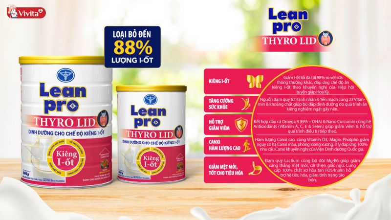 Thông tin tổng quan về Lean Pro Thyro Lid