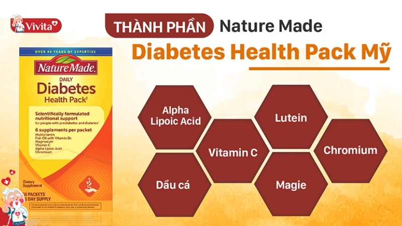 Thành phần viên uống Nature Made Diabetes Health Pack